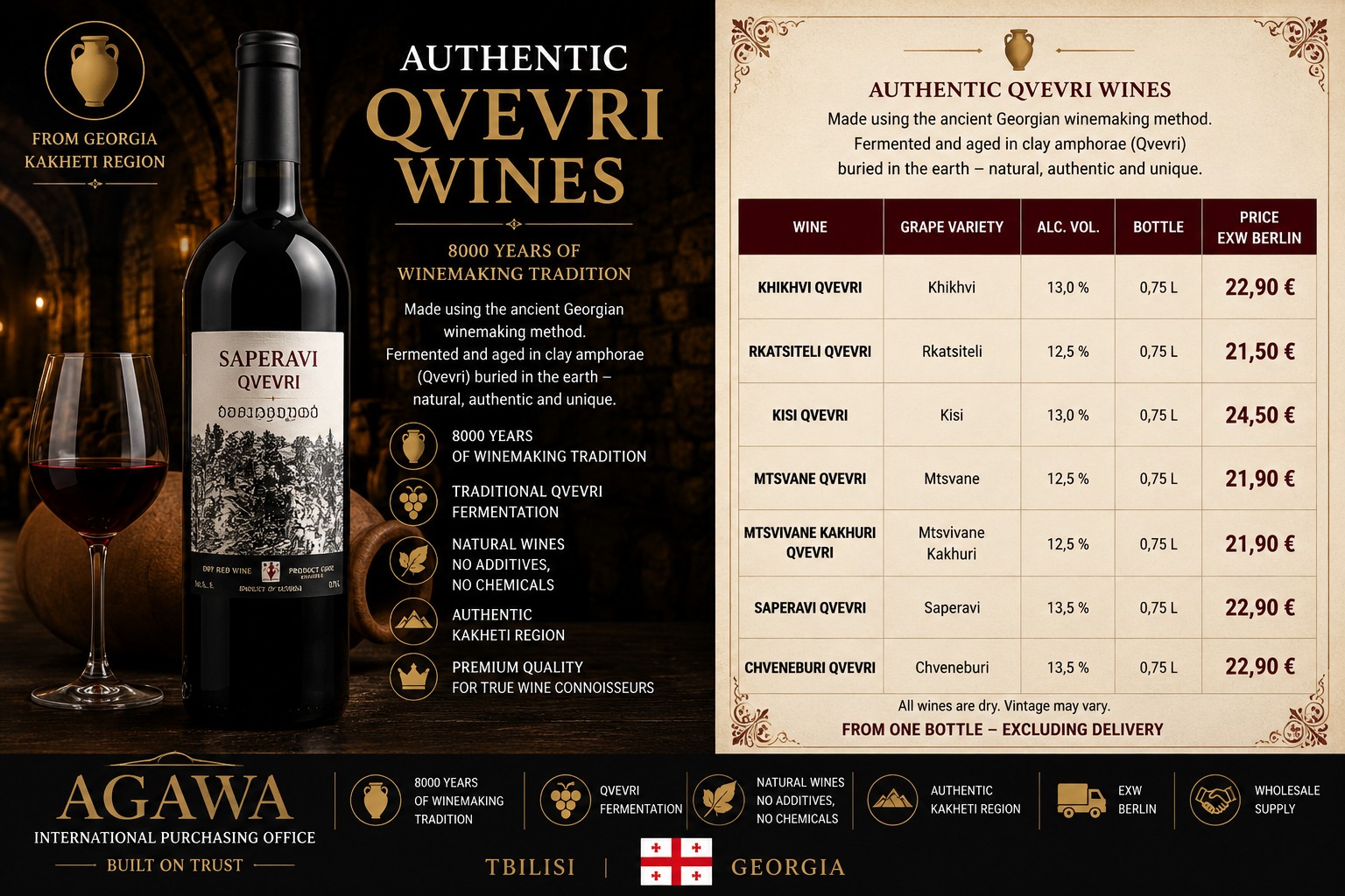Authentic Qvevri Wines