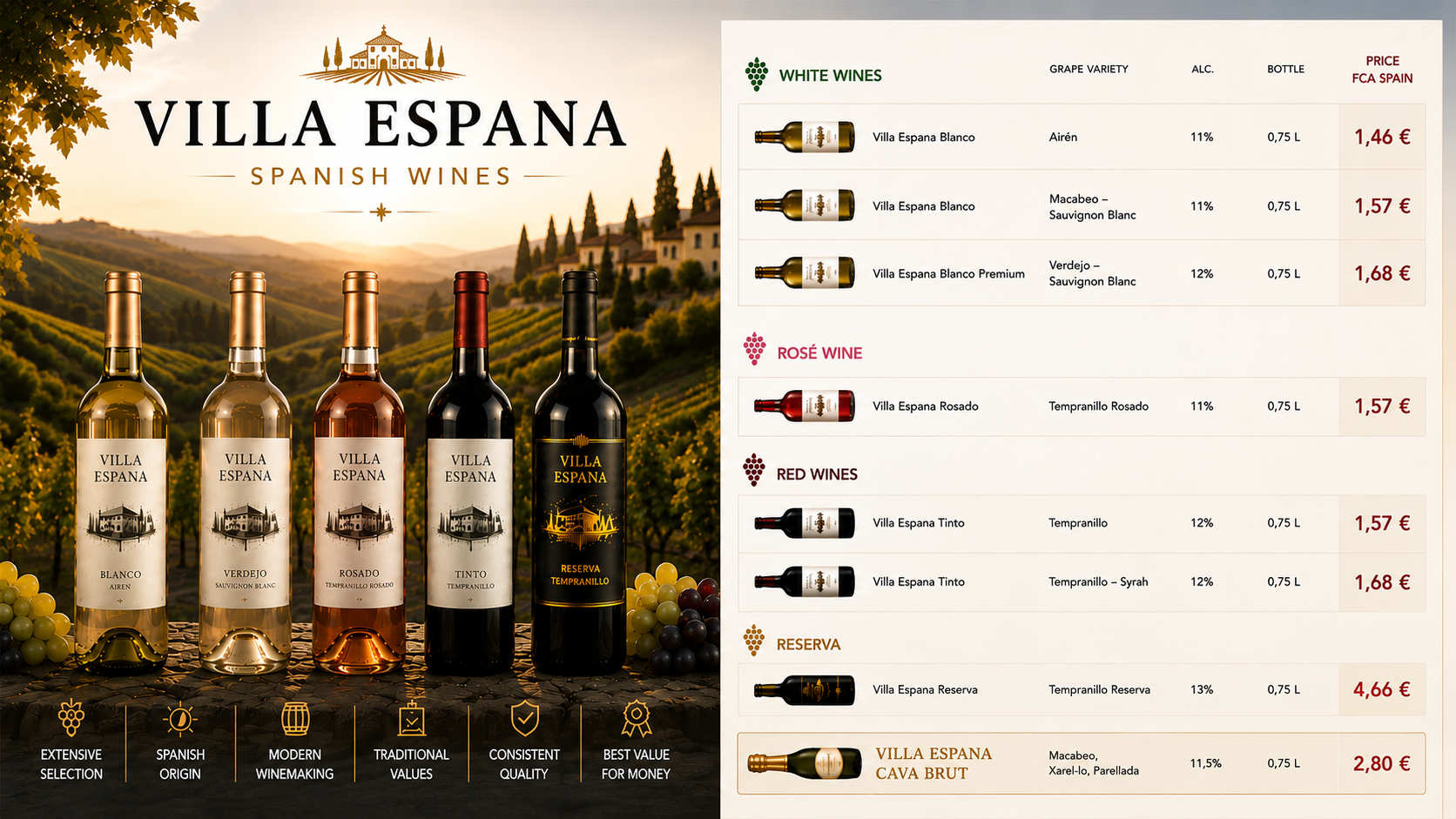 Villa Espana Spanish Wines